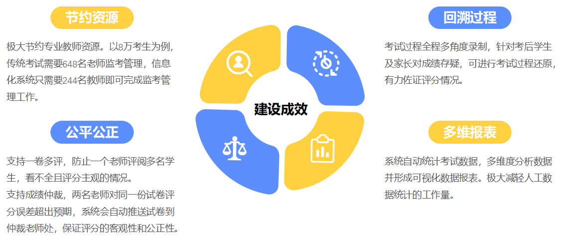 微信截图_20221107163939.png