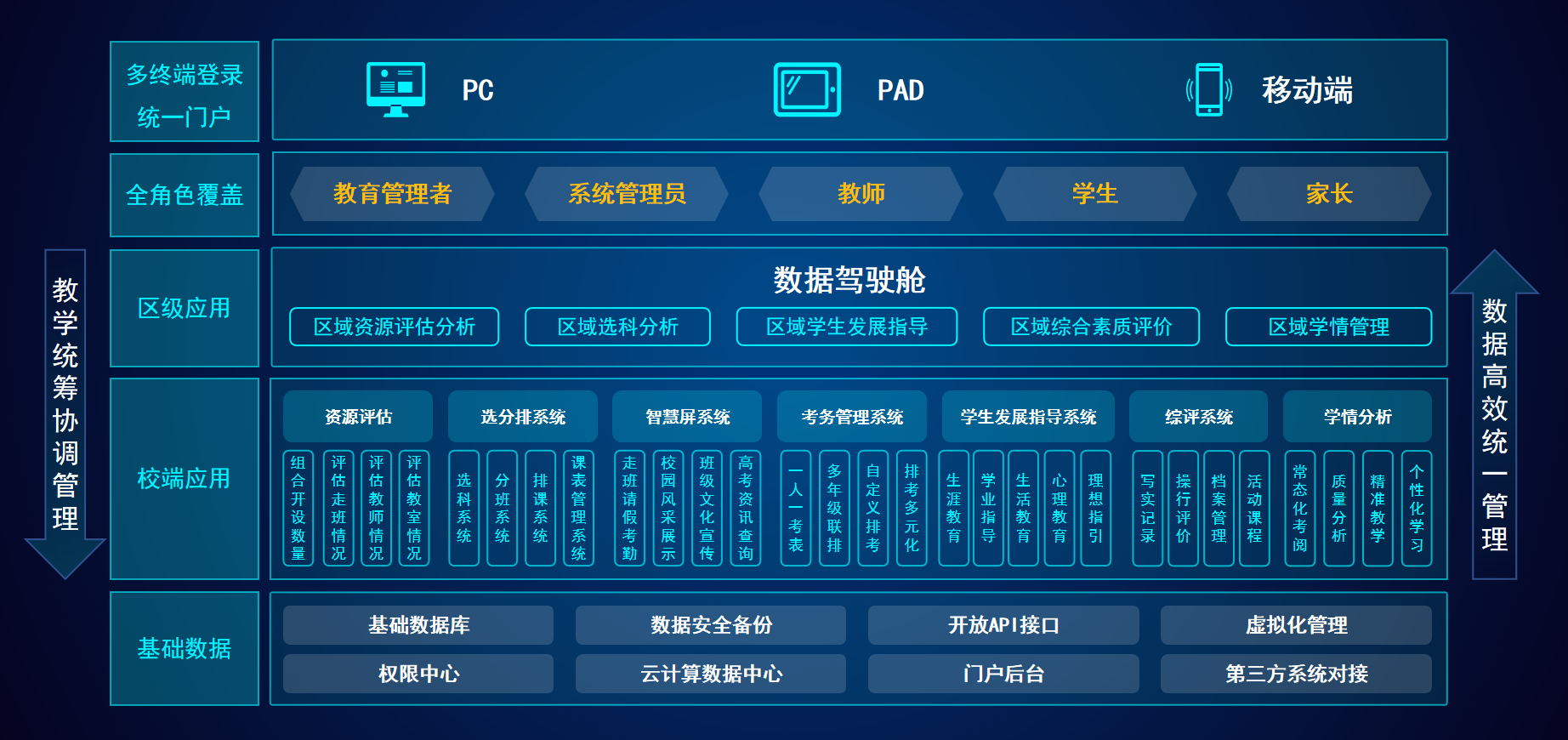 图3.png